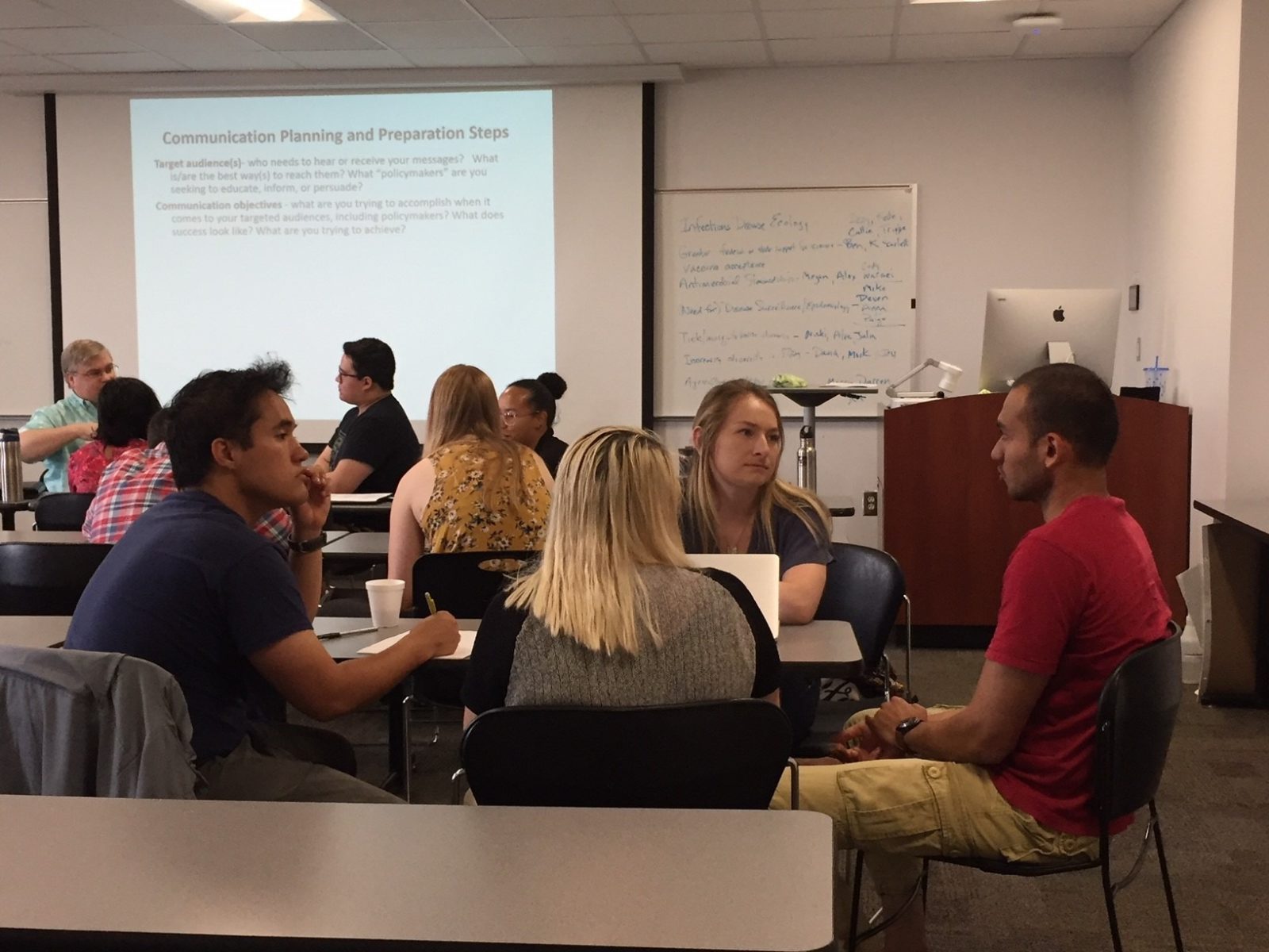Professional Development Communication Communication Training - Ideas Program